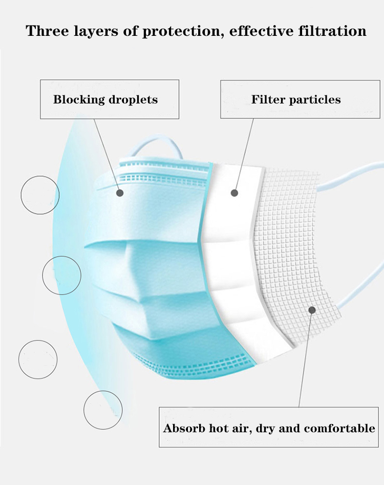 face mask details