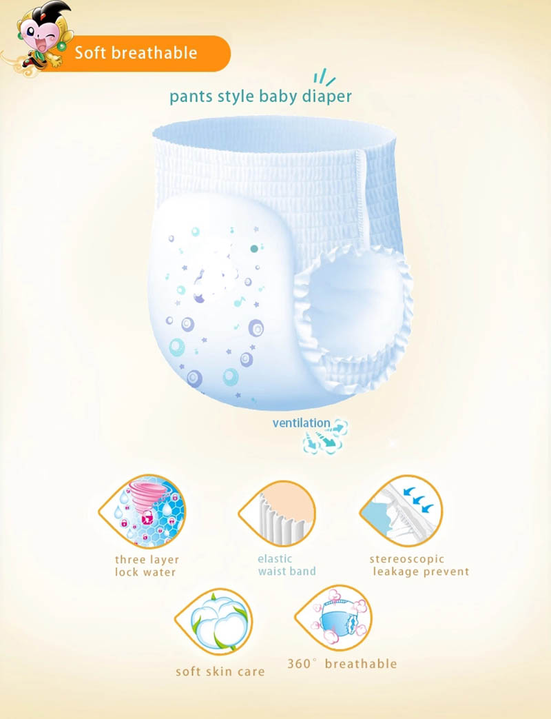 Baby Diapers Details