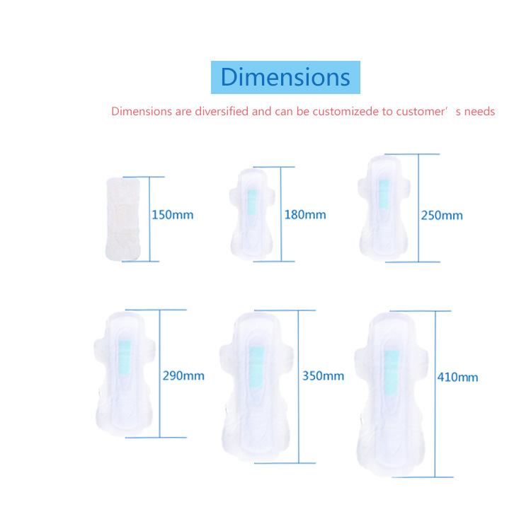 Sanitary Pads Details