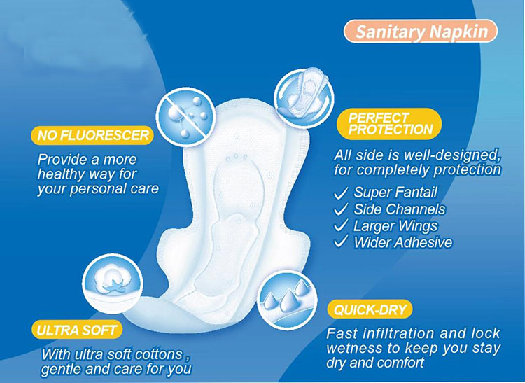 Sanitary Pads Details