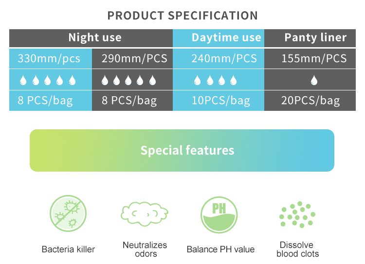 sanitary napkin 