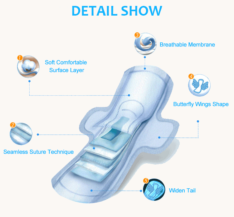 sanitary napkin 